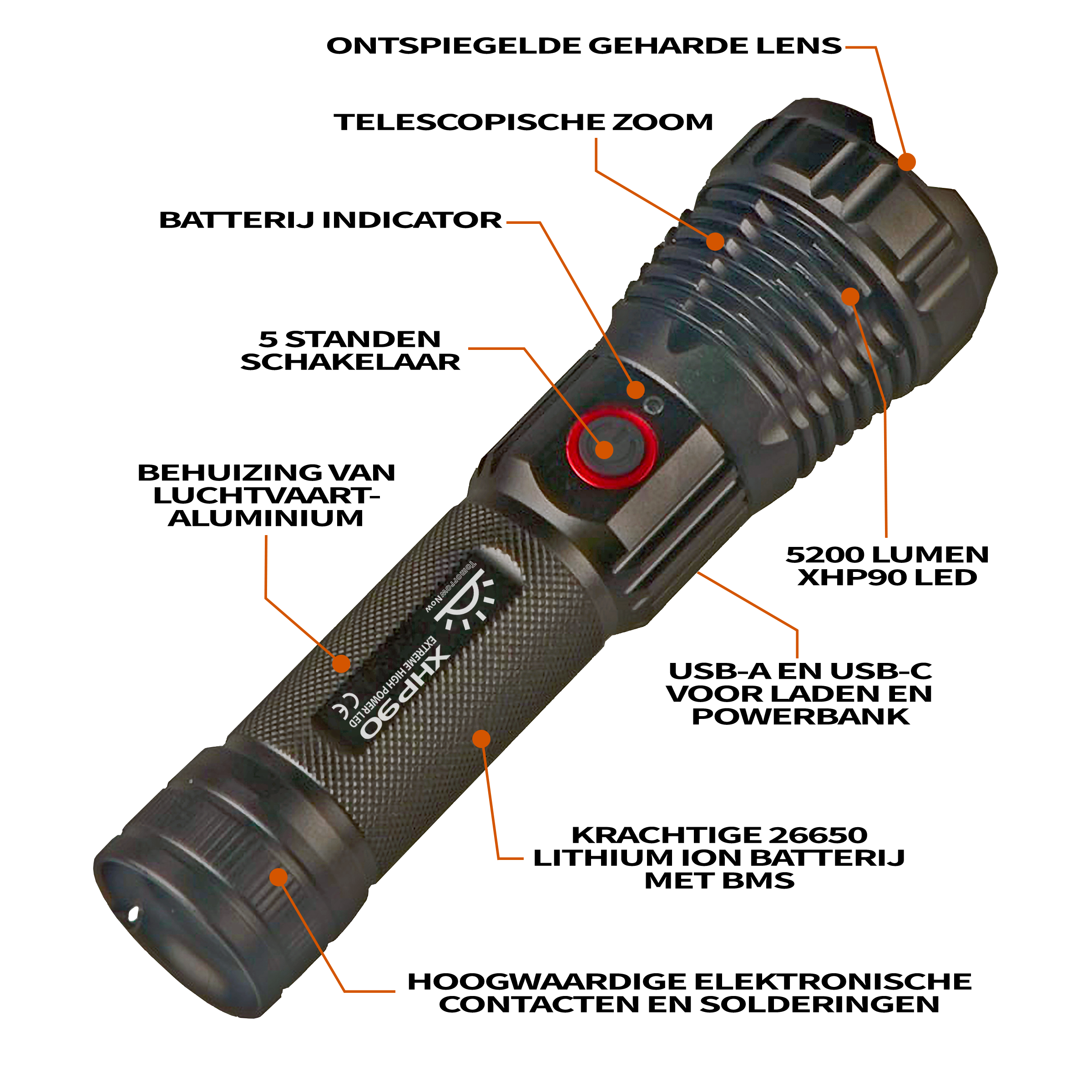 WholeFire Superheldere Led-zaklamp van 90000 Lumen, USB-oplaadbaar, XHP90, Krachtige Zaklamp Met Zoom, Waterdicht, 5 Modi Voor Kamperen, Wandelen, Fietsen, Buitenactiviteiten